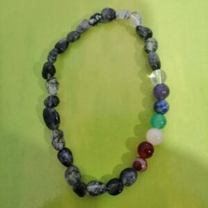 Pulseras protectora de chakras